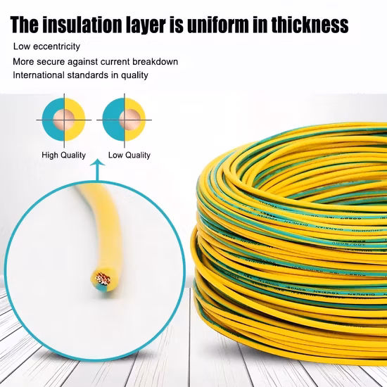 Hausdraht BV/BVV Kupferleiter PVC-Isoliermantel Elektrokabel